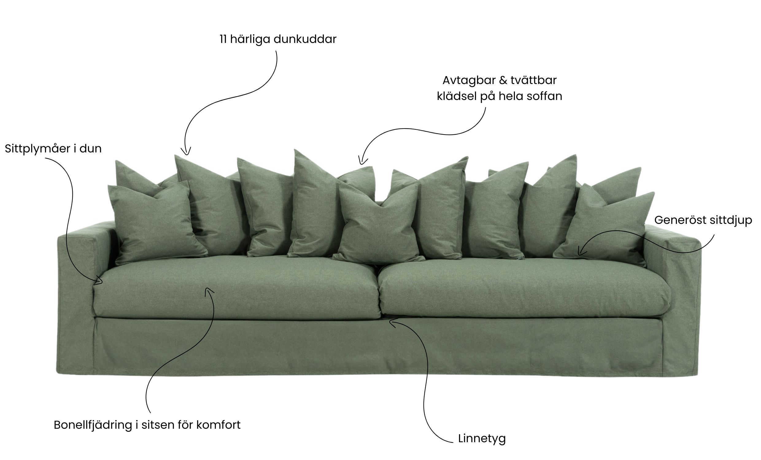 MONACO Premium 4-seters sofa Grnn