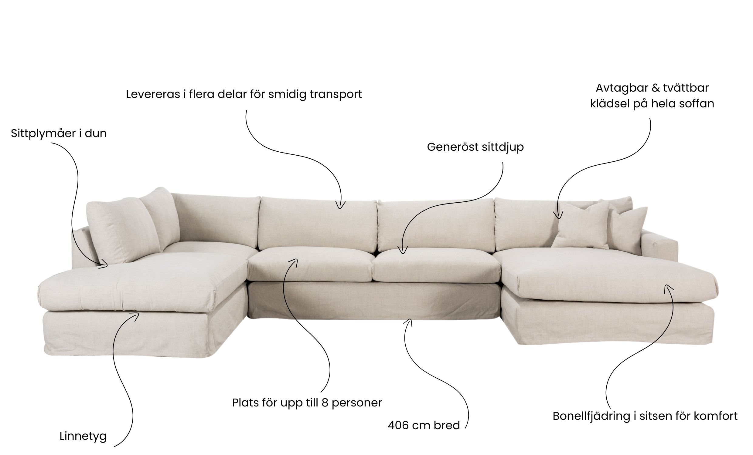 MAXIME U-sofa Venstre Beige