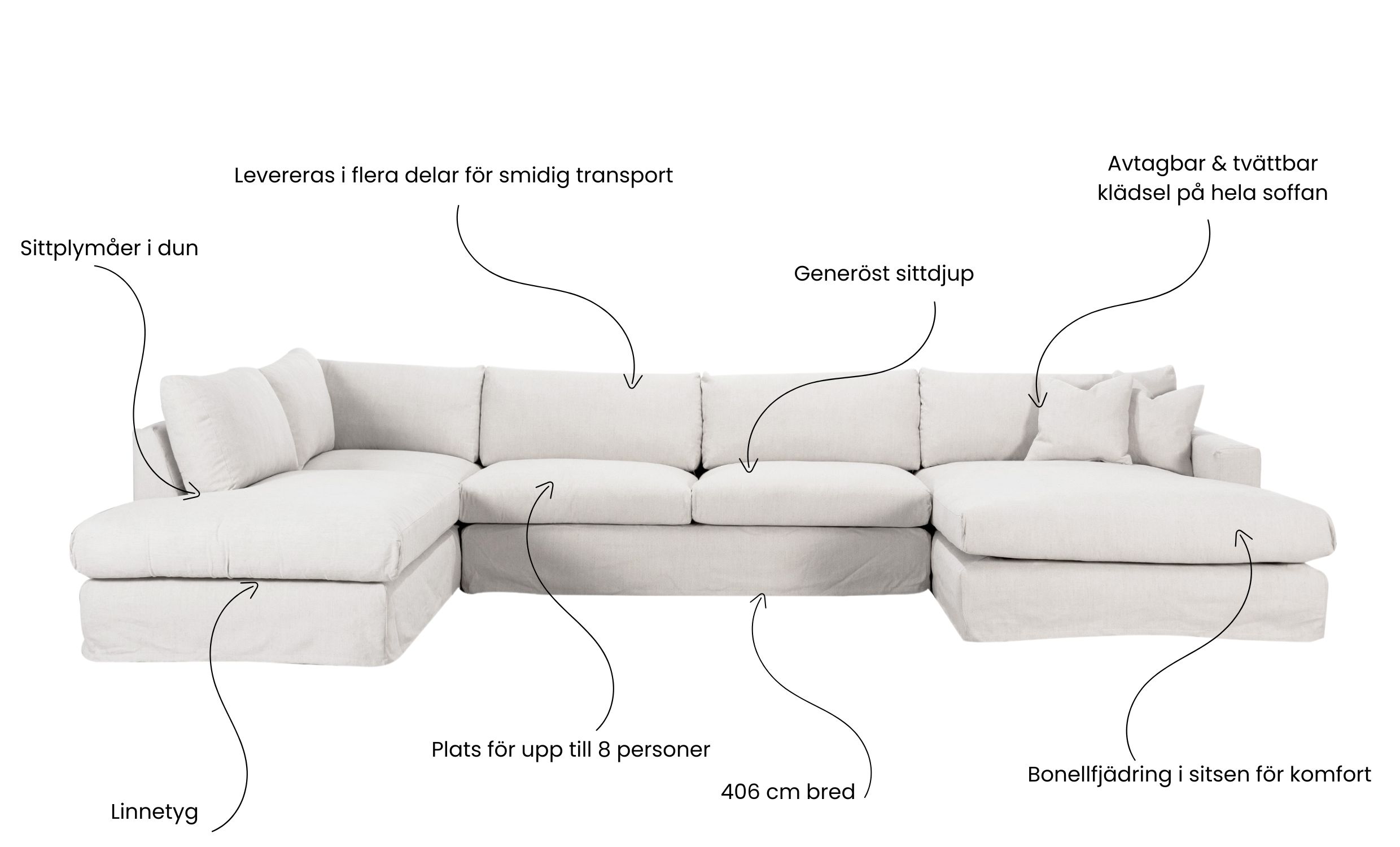 MAXIME U-sofa Venstre Hvit