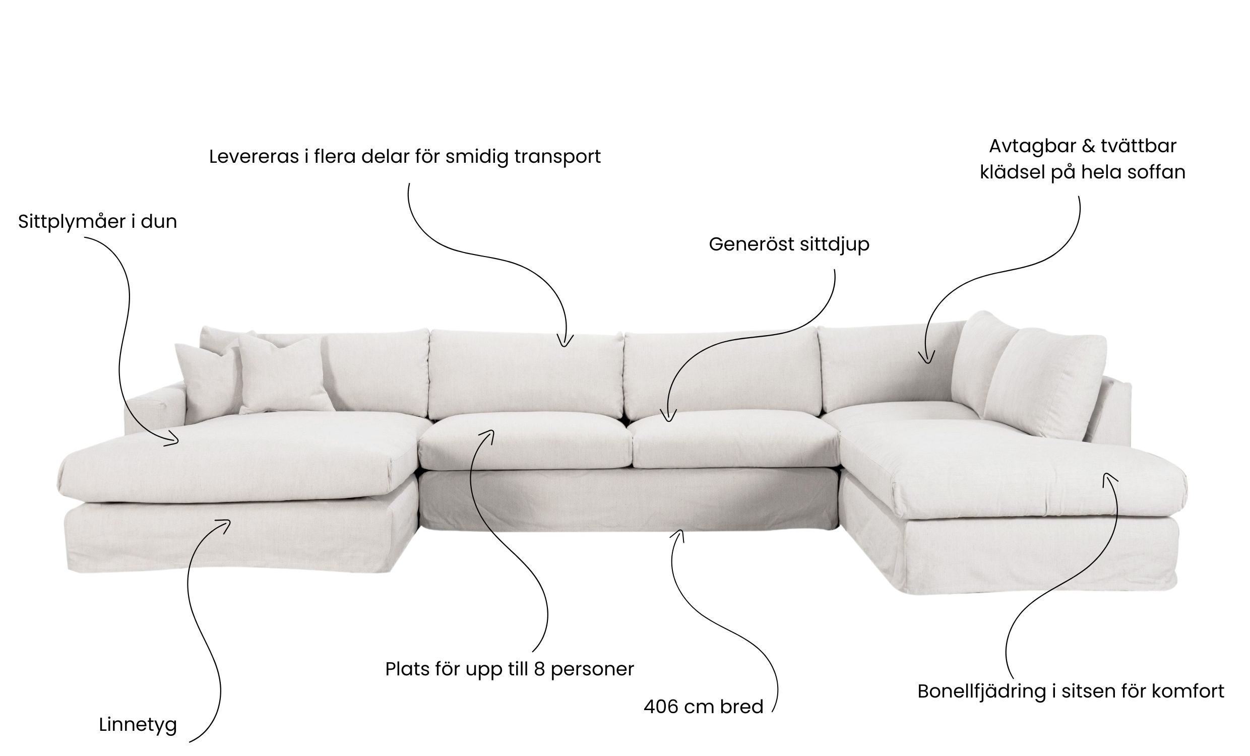 MAXIME U-sofa Hyre Hvit