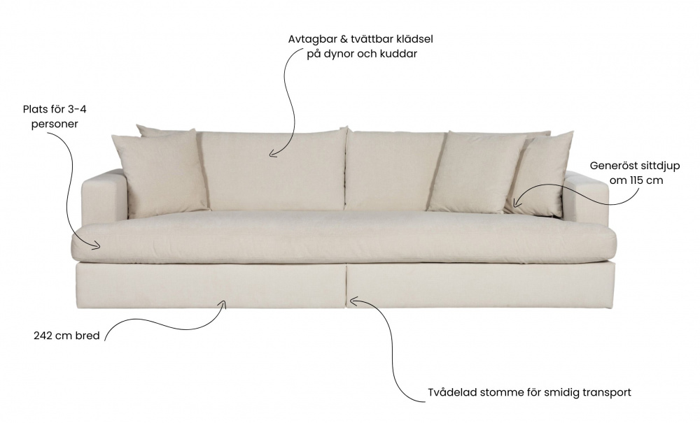 BOLNUEVO 3-seters sofa Hel Pute Grnn i gruppen Stue / Sofaer / 3-seters sofaer hos Sofas & more (BOL-3S-1SCU-CON10)