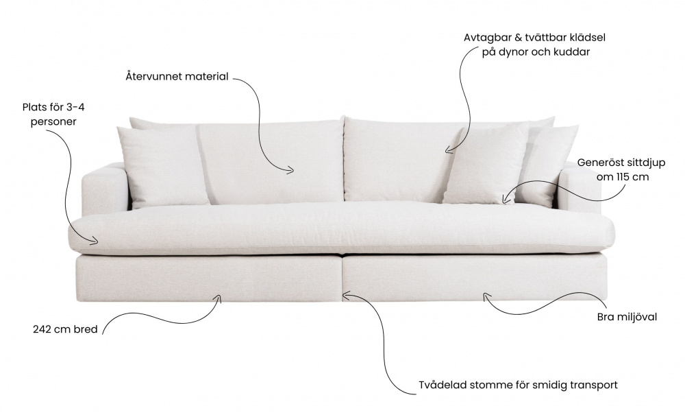 BOLNUEVO 3-seters sofa Hel Pute Greige i gruppen Stue / Sofaer / 3-seters sofaer hos Sofas & more (BOL-3S-1SCU-NAPE)