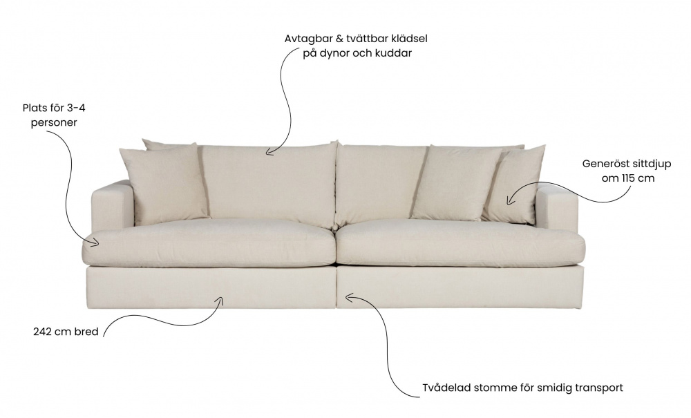 BOLNUEVO 3-seters sofa Grnn i gruppen Stue / Sofaer / 3-seters sofaer hos Sofas & more (BOL-3S-CON10)