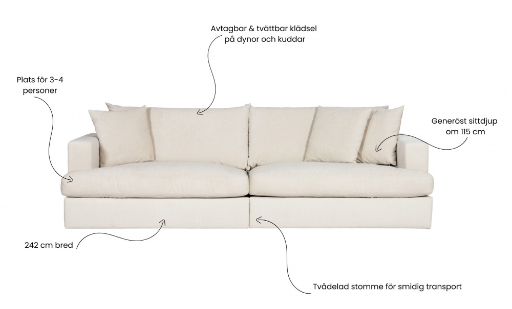 BOLNUEVO 3-seters sofa Offwhite i gruppen Stue / Sofaer / 3-seters sofaer hos Sofas & more (BOL-3S-CON1)