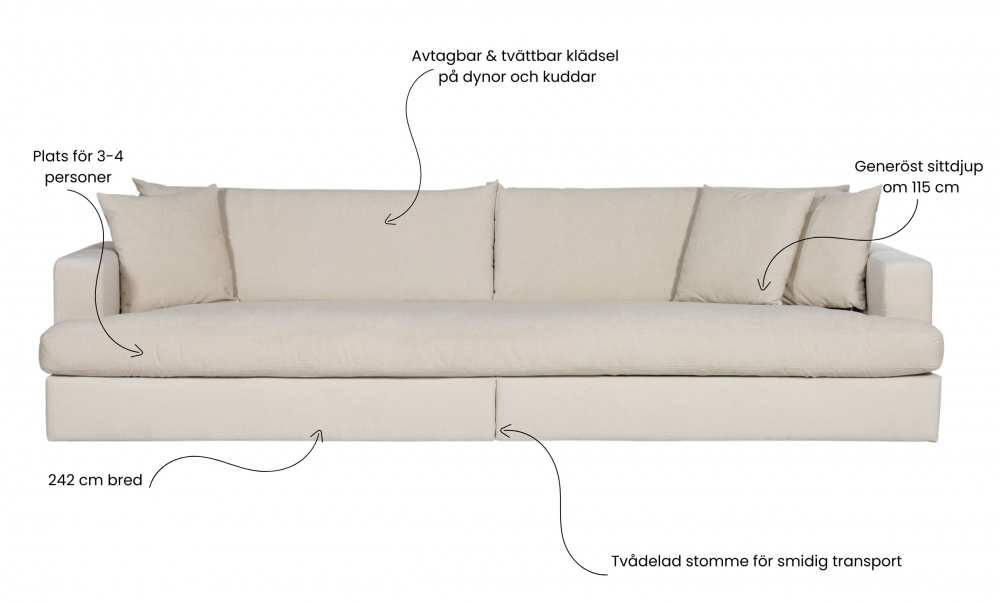 BOLNUEVO 4-seters sofa Hel Pute Grnn i gruppen Stue / Sofaer / 4-seters sofaer hos Sofas & more (BOL-4S-1SCU-CON10)