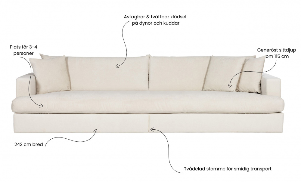 BOLNUEVO 4-seters sofa Hel Pute Offwhite i gruppen Stue / Sofaer / 4-seters sofaer hos Sofas & more (BOL-4S-1SCU-CON1)