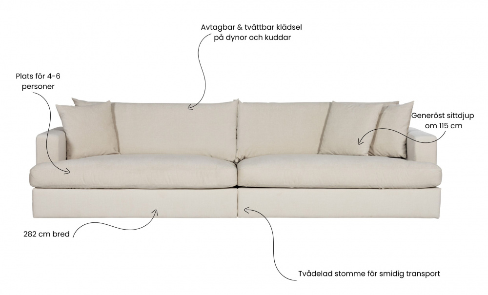 BOLNUEVO 4-seters sofa Grnn i gruppen Stue / Sofaer / 4-seters sofaer hos Sofas & more (BOL-4S-CON10)