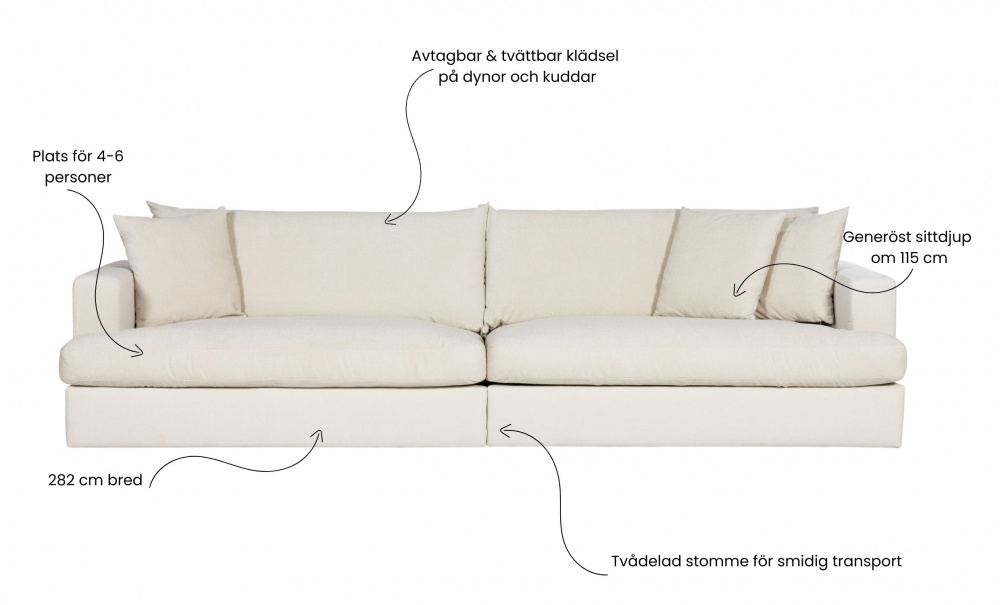 BOLNUEVO 4-seters sofa Offwhite i gruppen Stue / Sofaer / 4-seters sofaer hos Sofas & more (BOL-4S-CON1)