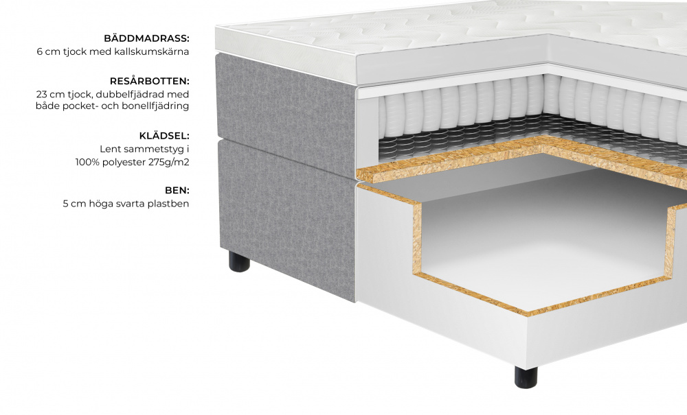 DANVIK/PENNY 160 Sengepakke Flyel Beige i gruppen Soverom / Senger / Sengepakke hos Sofas & more (DAN-PENSG160-MO02)