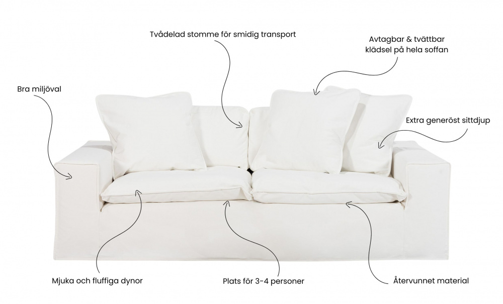 DOVER Grand Deluxe 3-seters sofa Hvit i gruppen Stue / Sofaer / hos Sofas & more (DO3SBR900)