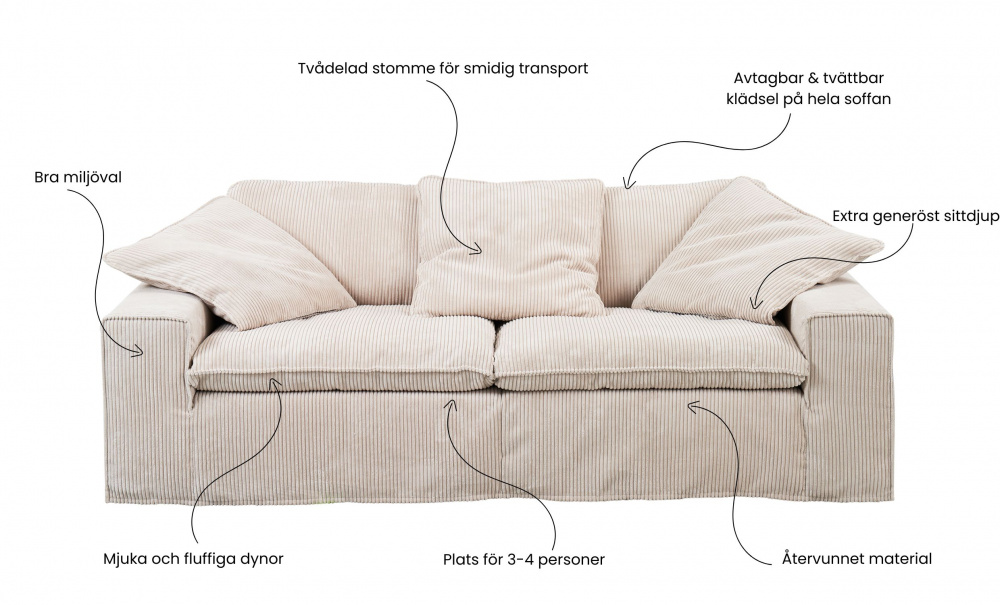 DOVER Grand Deluxe 3-seters sofa Manchester Offwhite i gruppen Stue / Sofaer / 3-seters sofaer hos Sofas & more (DO3SZOOW)