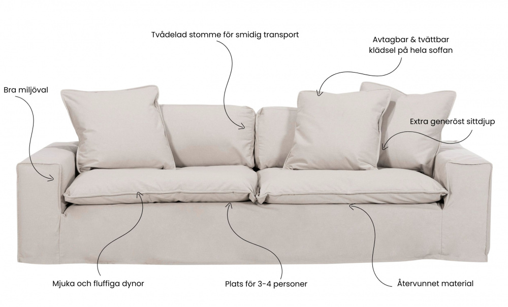 DOVER Grand Deluxe 4-seters sofa Linnebeige i gruppen Stue / Sofaer / hos Sofas & more (DO4SBR002)