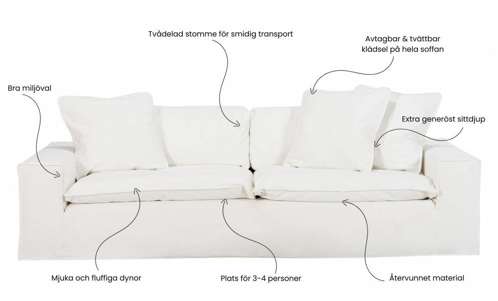 DOVER Grand Deluxe 4-seters sofa Hvit i gruppen Stue / Sofaer / hos Sofas & more (DO4SBR900)