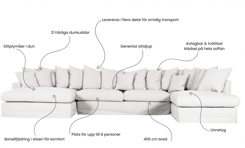 MONACO PREMIUM U-Sofa Hyre Hvit i gruppen Stue / Sofaer / U-sofaer hos Sofas & more (MOD3AVI)