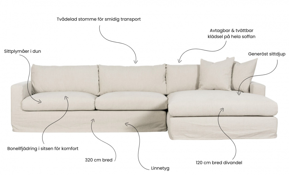 MAXIME Sofa Hyre Beige i gruppen Stue / Sofaer / Divansofaer hos Sofas & more (MX3DSBE)