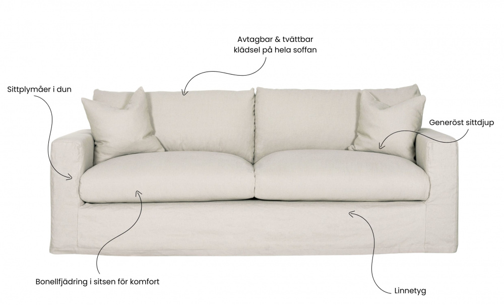 MAXIME 3-seters sofa Beige i gruppen Stue / Sofaer / hos Sofas & more (MX3SBE)