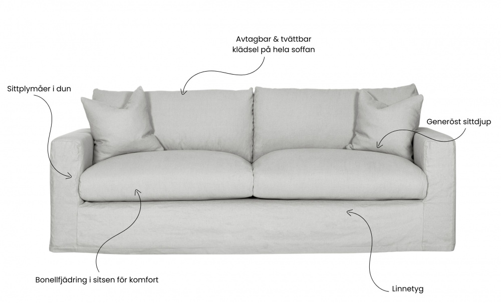 MAXIME 3-seters sofa Stone i gruppen Stue / Sofaer / hos Sofas & more (MX3SST)