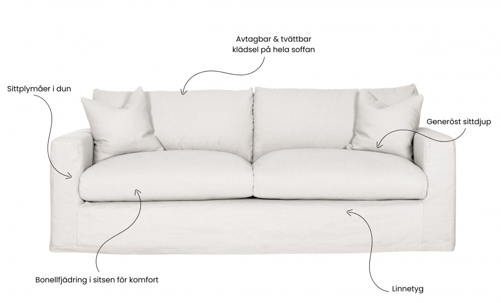 MAXIME 3-seters sofa Hvit i gruppen Stue / Sofaer / hos Sofas & more (MX3SVI)