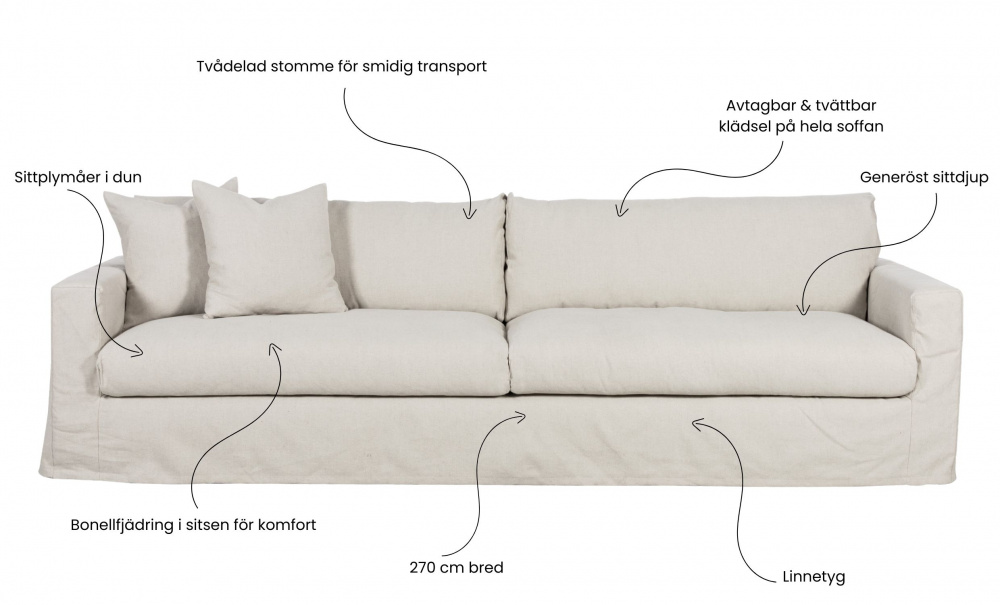 MAXIME 4-seters sofa Beige i gruppen Stue / Sofaer / hos Sofas & more (MX4SBE)