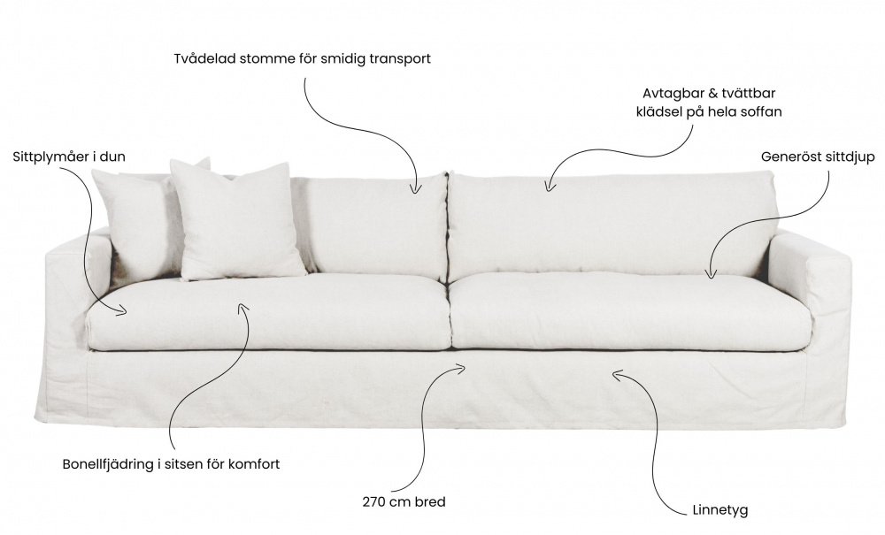 MAXIME 4-seters sofa Hvit i gruppen Stue / Sofaer / hos Sofas & more (MX4SVI)