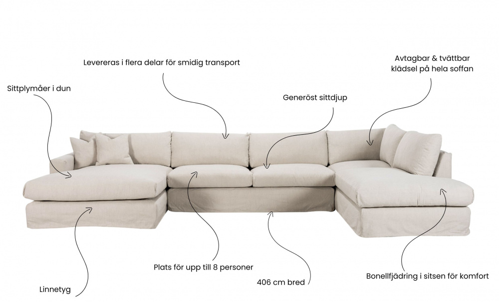 MAXIME U-sofa Hyre Beige i gruppen Stue / Sofaer / hos Sofas & more (MXD3ABE)