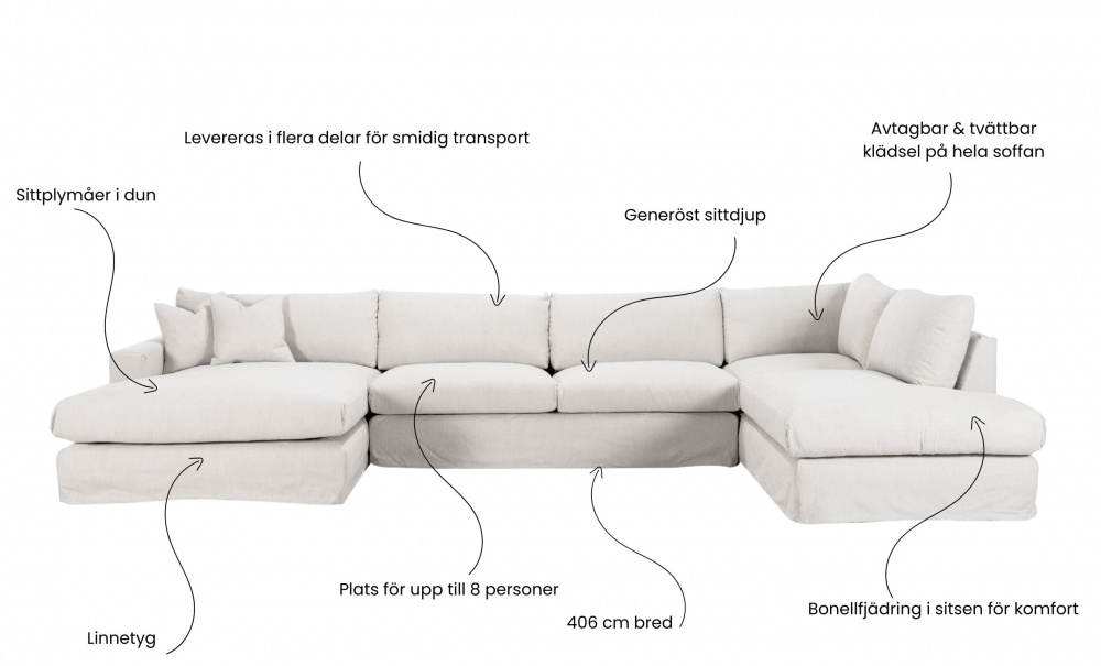 MAXIME U-sofa Hyre Hvit i gruppen Stue / Sofaer / hos Sofas & more (MXD3AVI)