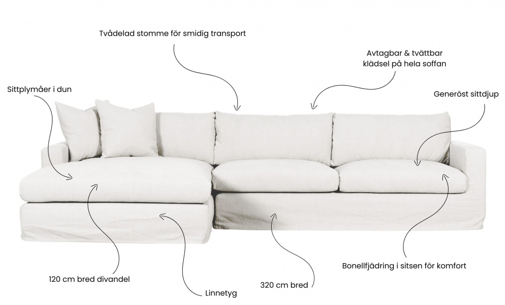 MAXIME Sofa venstre Hvit i gruppen Stue / Sofaer / Divansofaer hos Sofas & more (MXD3SVI)