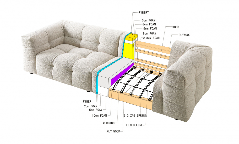 BELIZE 3-seters sofa Antracit i gruppen Stue / Sofaer / hos Sofas & more (Y2121-3S-SD546-09)